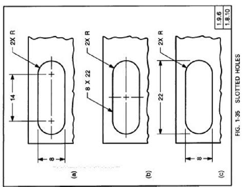 slotted hole|steel interchange .